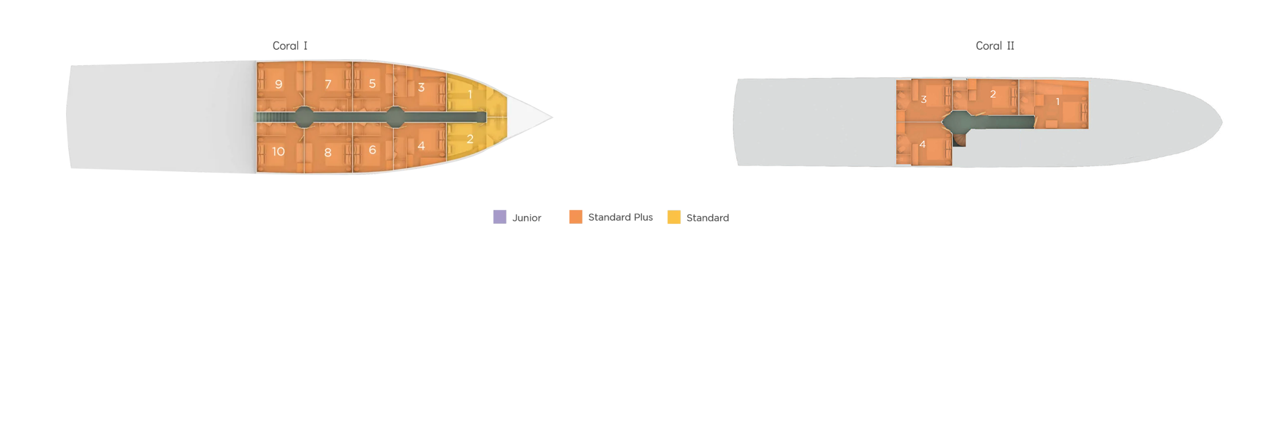 Coral I - Sea Deck